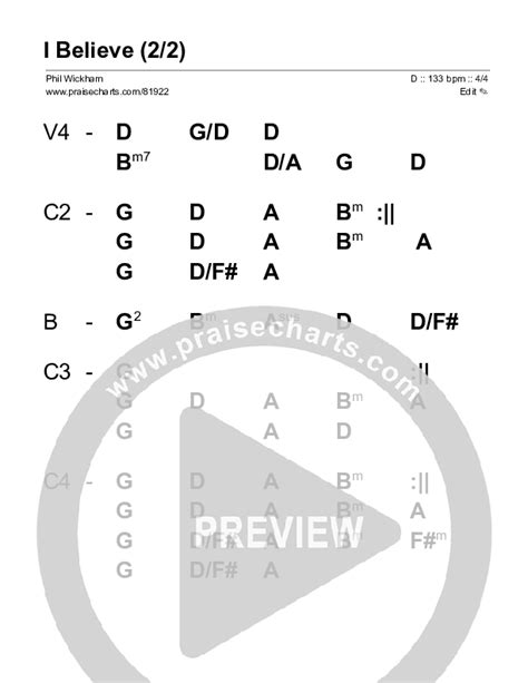 I BELIEVE CHORDS by Phil Wickham @ Musikord.com.